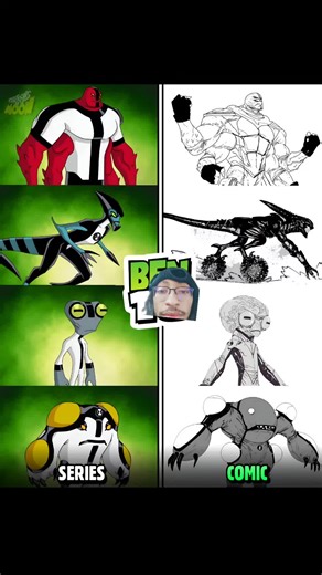 now show spider monkey #fyp #ben10 #ben10alienforce #ben10omniverse #stardestroyer85