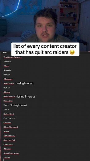 Arc Raiders: Creator Exodus - Who's Quitting?