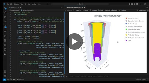 #pythonforoilandgas #digitaloilfield #wellengineering #datavisualization #petroleumengineering #python #3dmodeling #oilandgasdata | Petroleum Engineers Association
