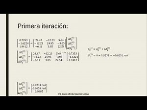 Flujo de potencia Newton Raphson