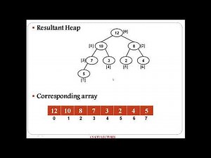 Heap sort: Algorithm and Program