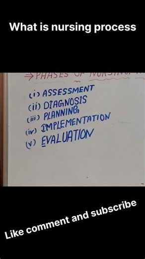 What is nursing process #nursingstudent #nursingofficeronline #nursing #anmnursing #nursingofficer