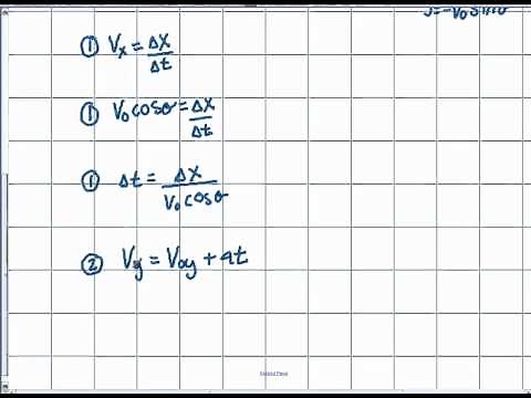 Physics: 2D Kinematics: Deriving the Range Equation