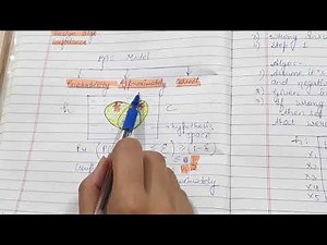 Computation learning theory