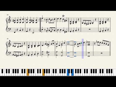 Final Fantasy VI OST - Kefka's Theme Piano Sheet