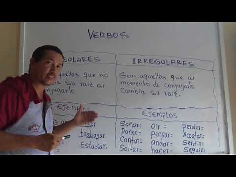REGULAR VERBS AND IRREGULAR VERBS (How to know the types of verbs)