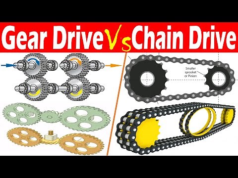 Differences between Gear Drive and Chain Drive.