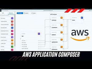 AWS Application Composer- Build Great Apps