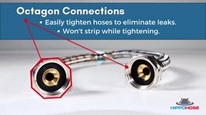 Washing Machine Y-Mixer/Y-Split Water Hose - Burst Proof STAINLESS STEEL - (1 FT) Long Legs - 3/4 Inch Brass Fittings - Y-Splitter Water Hose Connector for Washing Machines Hot & Cold Water Supply