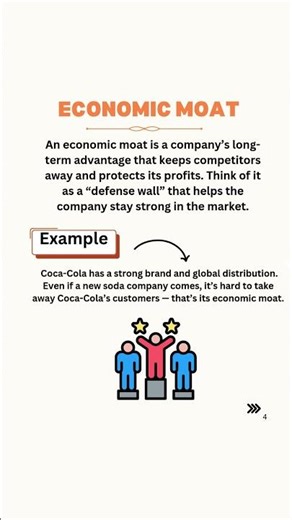 Finance Terms A–Z: Letter E Explained! 💸📘