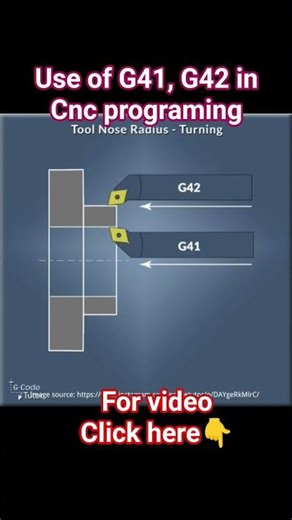 use of G41, G42 in cnc programing/G41, G42 in cnc turning