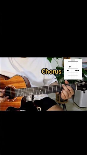 Your Love by Alamid/ #guitar #tutorial #alamid #chorus #guitartutorial #yourlove #opm #easy