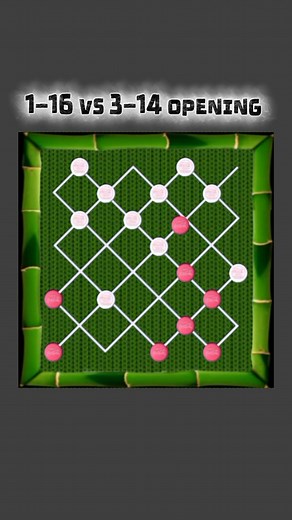 14K views · 131 reactions | Dama game Beginner's level 1-16 vs 3-14 opening Second move win #Damagame | Tambayan ni Franko | Facebook