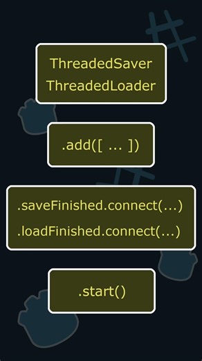 Godot Plugin to Load & Save Resources Fast