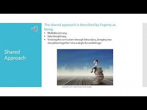 Assignment 1 Integrated Studies PowerPoint Presentation