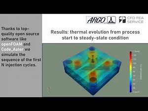 MoldApp, CAE simulation tool for injection molding