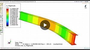 #fea #ansys #nastran | 12Simulate Inc.