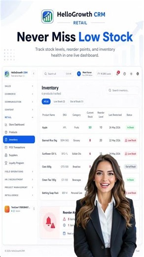 HelloGrowthCRM – Retail CRM: Complete Online Retail Store Management