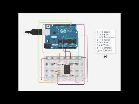 7 Segment Display Countdown Made with Clipchamp