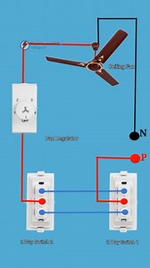 3.3K views · 293 reactions | 2 way switch fan connection ⚡️ Like follow plz   . #electric_work03 . #electrician #electric #electrical #electricianlife #light #technology #instagood #instagram #instagramreels #viral #trending #trendingreels | electric_work03 | Facebook
