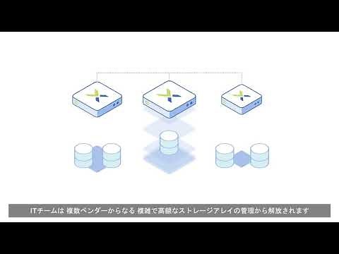 Nutanix ハイパーコンバージドインフラストラクチャーの仕組み