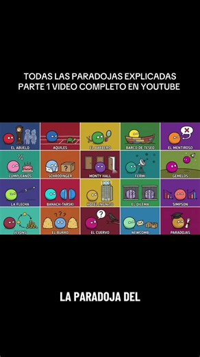 Todas las paradojas explicadas: Parte 1 - guía esencial