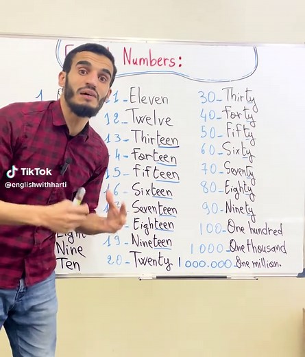Learn English Numbers: A Simple Guide
