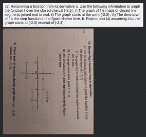 Recovering a function from its derivative a. Use the following ... | Filo