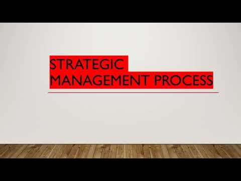 Strategic Management Process BBA/MBA
