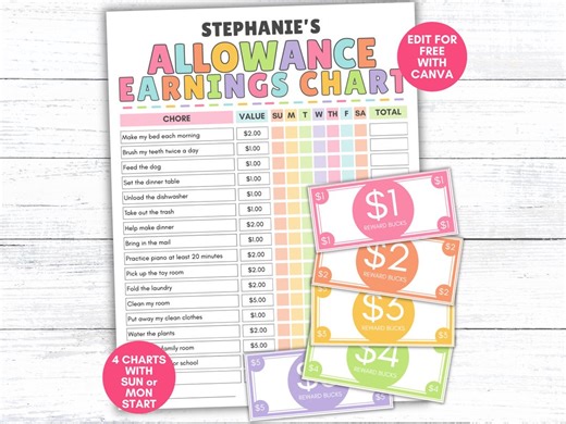 Earn Money Chart, Allowance Chart, Kids Allowance Tracker, Chore Chart for Kids, School Routine Chart, Responsibility Chart, Kids Chores - Etsy