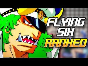 Tobi Roppo Ranked- One Piece Powerscaling