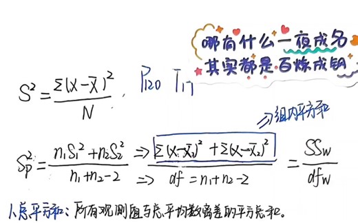 方差分析中的自由度计算我一直没去算过，今天晚上终于把原始公式计算法，和利用概念计算法搞明白了，独立样本t检验中的联合方差也可以通过概念替换成组内均方，开心！