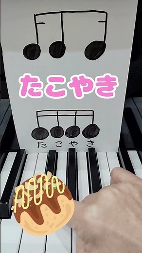 16分音符リズムの弾き方【簡単にできる】 #初心者ピアノ