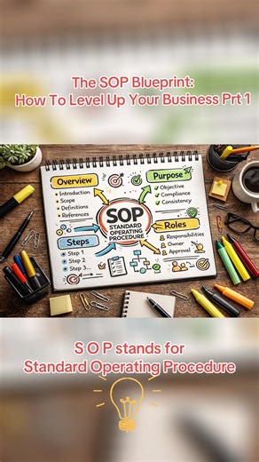 SOP Standard Operating Procedure Prt 1 #sop #standardoperatingprocedures #shorts #businesstips