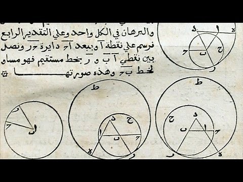 History of Science - Islamic and Early Medieval Science - 7.2 Islamic Science
