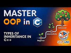 Lec-10: Types of Inheritance in C++ with Example | Full Guide for Beginners | @SkipUNI