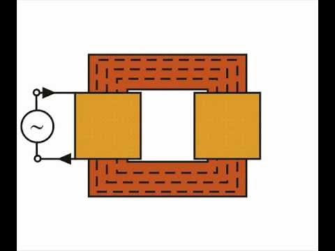 Transformer No Load Current: Explanation & Diagram