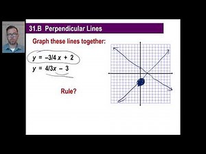Saxon Math - Algebra 2: 3rd Edition (Lesson 31 - Negative Reciprocals, Perpendicular Lines)