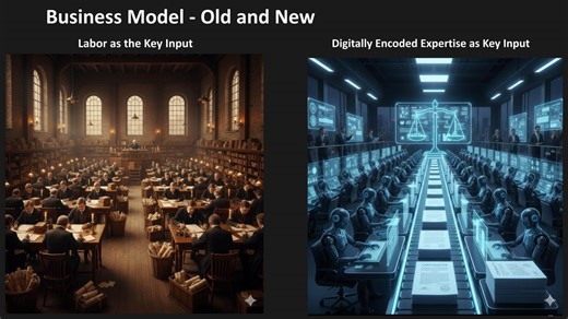 Service-as-software: The new control plane for business
