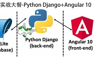 全栈实战大餐Python Django+Angular 10