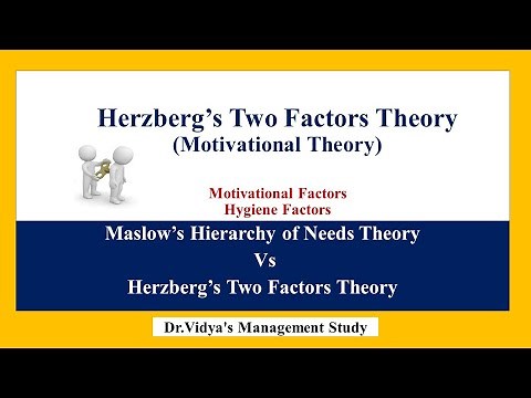 Herzberg two factor theory of motivation l Maslow Vs. Herzberg theory l Simple Motivation theory