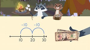 Making Change  | sofatutor.com