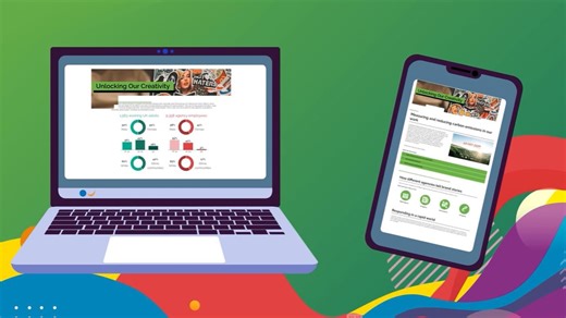 IPA Foundation Certificate