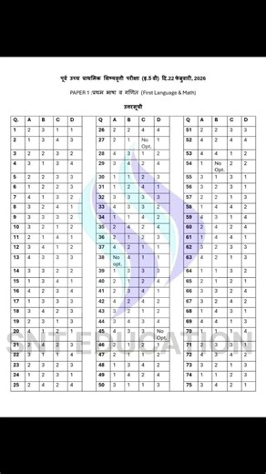 5th Scholarship all set's answer key out now ! 22 Feb 2026 | @SNT_EDUCATION_7 |