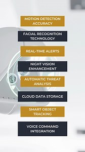 The Future of Surveillance: AI-Powered Cameras Explained!...