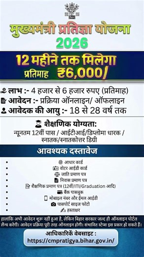 CM प्रतिज्ञा योजना 2026 | CM Pratigya Yojana 2026 | Govt Scheme 2026 #yt #yojna