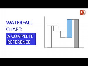 A Complete Guide to Waterfall Chart in PowerPoint