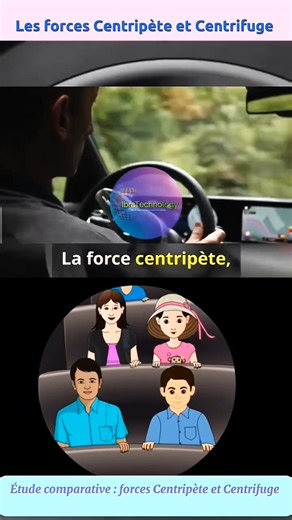 ✅️ Physique: La Force Centripète La force centripète est une force qui agit sur un objet en mouvement circulaire et qui le dirige vers le centre de la trajectoire circulaire. Elle est essentielle pour maintenir l'objet sur cette trajectoire. Définition de la force centripète: La force centripète est définie comme la force nécessaire pour maintenir un objet en mouvement sur une trajectoire circulaire. Elle est toujours dirigée vers le centre du cercle. En termes de formule, la force centripète (F