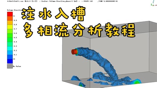 Fluent注水入槽多相流瞬态分析教程