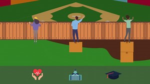 Equality vs. Equity Updated